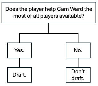 Superhorn tweet media