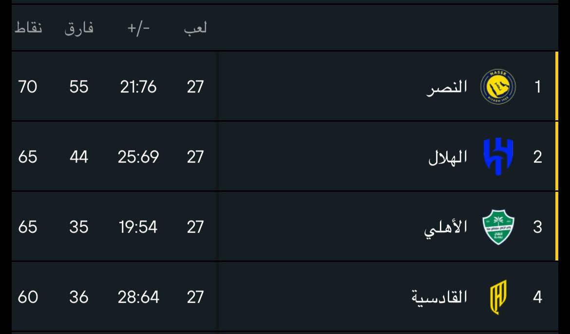 أحمد الحربي tweet media
