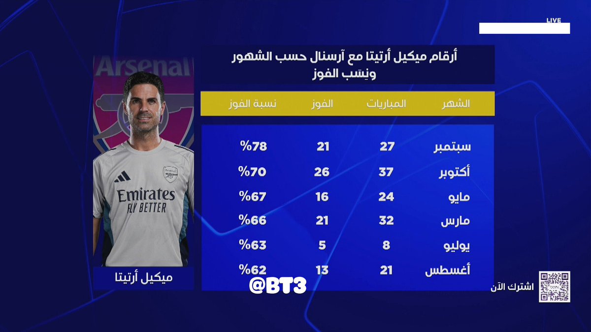 عمرو tweet media