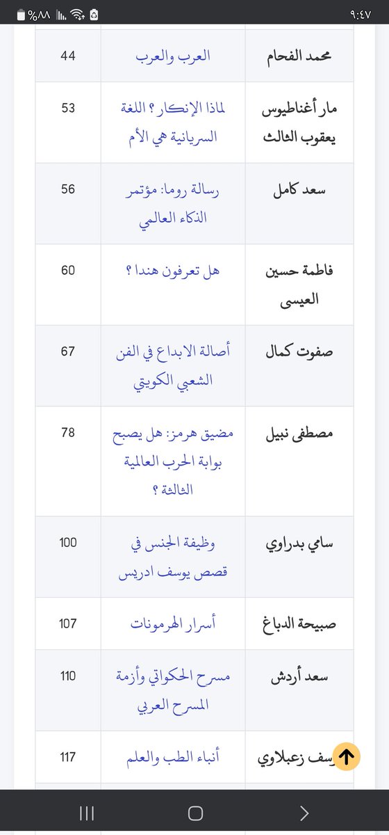 طارق سعيد المذحجي 𐩷𐩱𐩧𐩤|𐩪𐩲𐩺𐩵|𐩱𐩡𐩣@TAREQMD tweet media