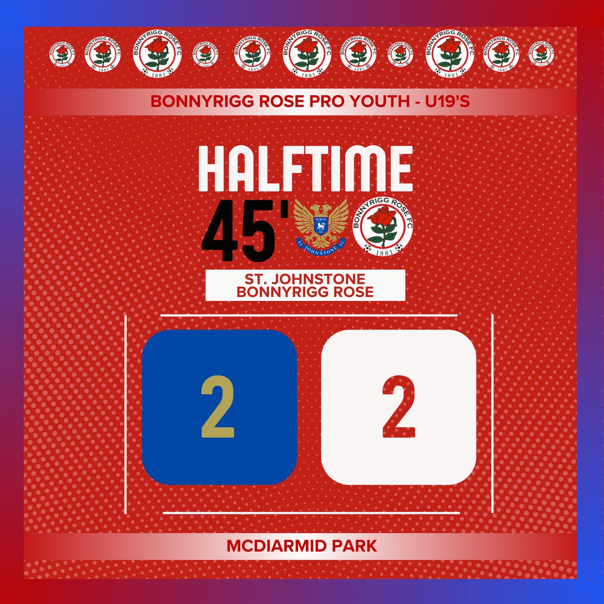 Bonnyrigg Rose Pro Youth tweet media