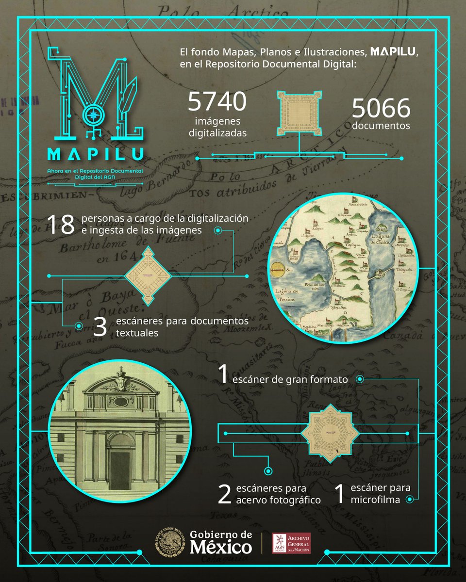 AGNMéxico tweet media