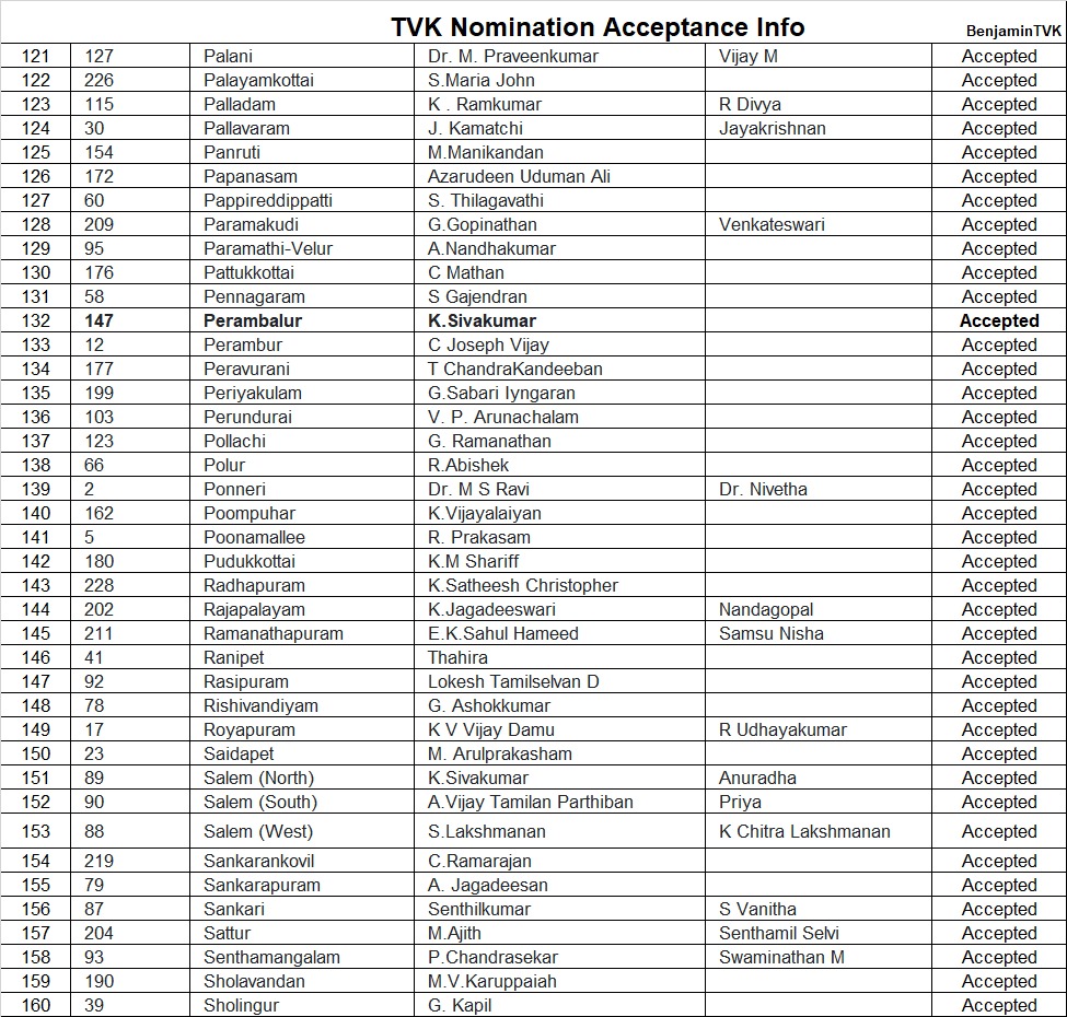 Benjamin TVK tweet media