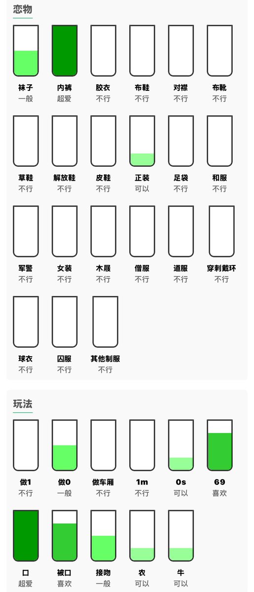 绝世纯零. tweet media