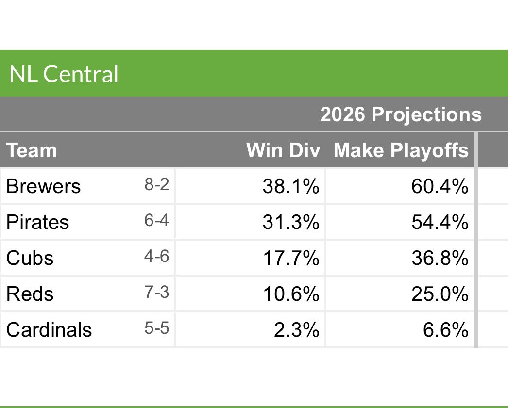 Renegades of the Rotunda tweet media
