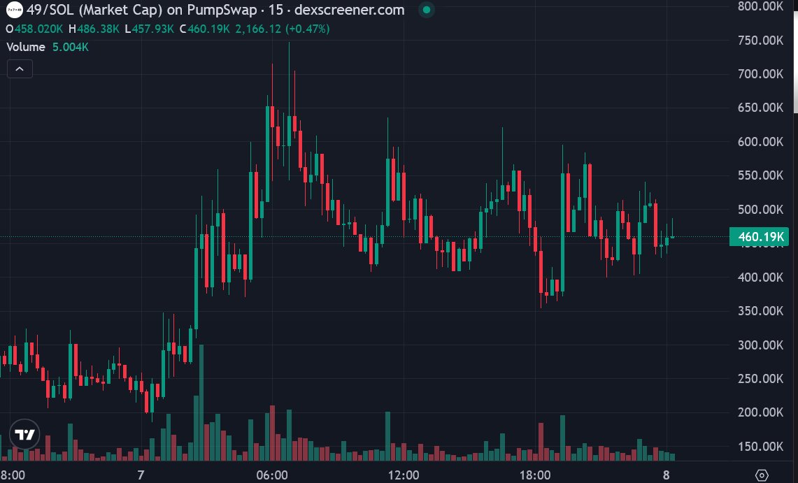 TheBreadmaker tweet media