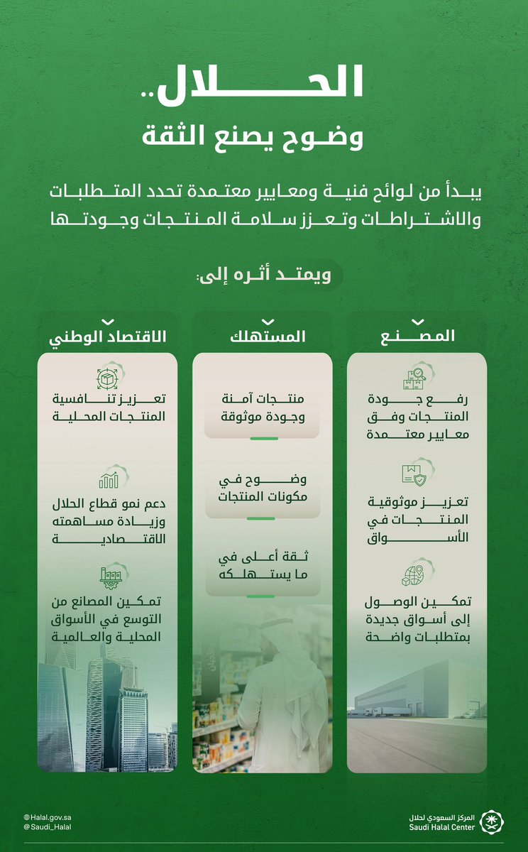 المركز السعودي لحلال tweet media