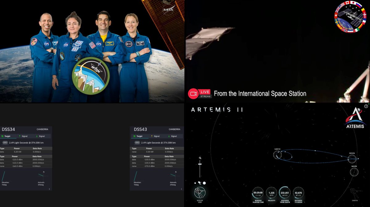 SkynetGareth's tweet photo. @NASASocial This is so Cool! Astronauts on the Artemis II capsule Orion having a chat with Astronauts on the International Space Station.

Good job they don’t pay roaming charges on these calls 🤣🤣

#GoArtemis #Nasa @NASAArtemis @NASAAdmin https://t.co/jnUeI089L3