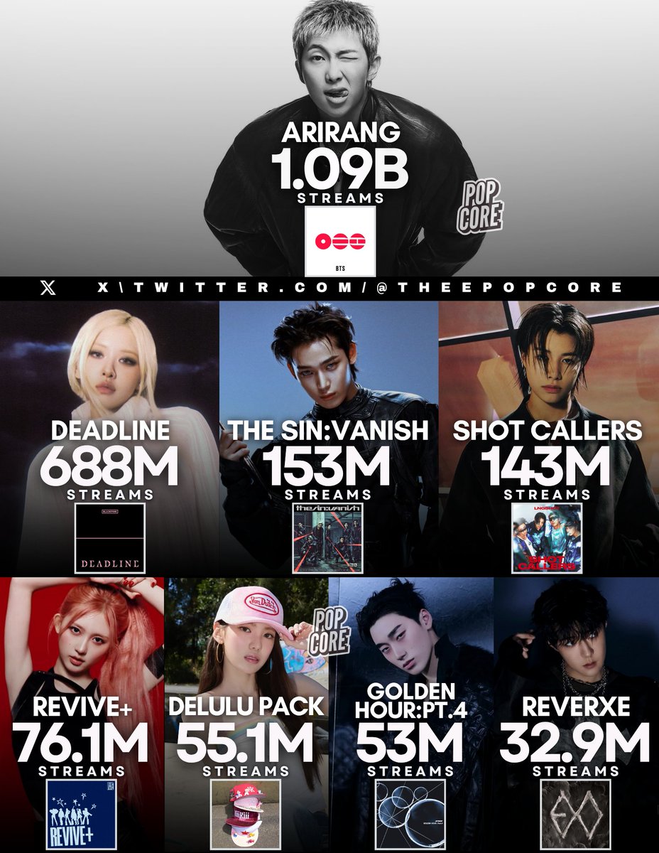 Pop Core tweet media