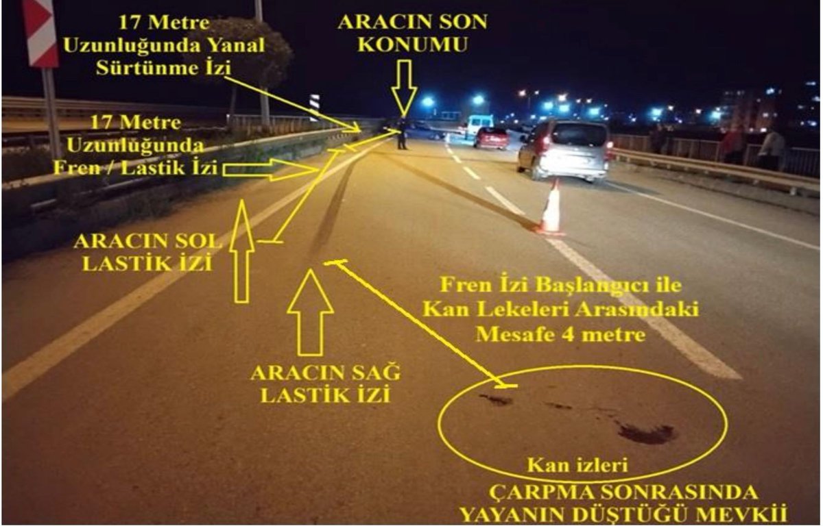 haciykk's tweet photo. Tuana’yı ölüme sürükleyen kazanın  Bilirkişi raporundan çarpıcı gerçekler👇

CHP’li Görele Belediye Başkanı Hasbi Dede tarafından cinsel tacize uğradığını beyan eden ve dava sürerken şüpheli trafik kazası sonucu hayatını kaybeden Tuana Elif Torun’a çarpan Adem Hasbaş, bilirkişi raporuna göre kusurlu bulundu. 

Şüpheli, Tuana’ya çarptıktan 4 metre sonra frene bastı

Tuana’nın anne ve babası kızlarına çarpan Hasbaş’tan şikayetçi oldu

Kızının o gece yanına geleceğini anlatan Nuray Torun’un, “Sahile neden gitmek istediğini bilmiyorum. Bana bir şey söylemedi. Kızım normal zamanda nereye gitse bana söylerdi. Biriyle buluşup buluşmadığını bilmiyorum.” ifadeleri dikkati çekti. 

Rapora göre kazanın meydana geldiği asfalt zemindeki fren izleri, Tuana’nın düştüğü noktadan 4 metre sonrasında başlıyor.  

Kazaya karışan araç sürücüsü şüpheli Adem Hasbaş’ın Görele’de “Ziyade Restoran”da çalışt��ğı, işyerinin sahibi Osman Akkoyun’un Hasbi Dede’nin eski eniştesi olduğu öğrenildi.

Görele Cumhuriyet Başsavcılığına sunulan kazanın bilirkişi raporunda, Adem HASBAŞ’ın  henüz kaza mahalline gelmeden öncesinde etkin frenleme yapmak suretiyle tedbir alabileceği halde tedbir almadığı belirtildi. 

Sürücünün bu şekilde seyretmesinin ise almış olduğu yüzde 1.97 promil alkolün olumsuz etkisi nedeniyle kaynaklandığı ifade edildi. 

Adem Hasbaş’ın tali kusurlu olduğu kaydedildi. 

Bilirkişi raporunda Tuana’nın da 11 metre genişliğindeki 2 şeritli olan yolun ortalama 8 - 8.5 metresini geçmiş olması ve üzerinde koyu renkli kıyafet bulunması sebebiyle kusurlu olduğu ifade edildi. 

Tuana'nın annesi Nuray Torun ifadesinde, Görele eski belediye başkanı olan Hasbi Dede'nin sanık olduğu dava sürecinde kızı Tuana’nın psikolojisinin etkilendiğini ve 24 Mart’ta bir psikolog ile görüştüğünü belirtti. 

Anne Nuray Torun, aynı gün akşam saatlerinde kendisine ait yapay zeka ile oluşturulmuş müstehcen videoların ortaya çıkması nedeniyle Tuana’nın üzüldüğünü ve sonrasında okula gitmediğini anlattı. 

Nuray Torun, "anne buralardan gidelim" diyen kızı Tuana’ya "kızım bizim için korktu kaçtı demesinler, mahkemeden sonra bakarız" dediğini aktardı. 

Tuana’ya çarpan Adem Hasbaş'ı tanıdığını ifade eden Nuray Torun, “Bize belediyede çalışırken Ziyade Restoran'dan yemek siparişi getirirdi. Ben, Adem'in annesi olan Güldane Hasbaş ile tanışırdım. Daha önce beraber temizliğe giderdik. Adem, Tuna'yı da tanırdı. Ara ara yemek getirdiğinde ve Tuana ile denk geldiklerinde konuşurlardı. Uzun zamandır konuşmamıştık. Kızıma çarpan Adem Hasbaş hakkındaki şikayetim devam etmektedir.” İfadelerini kullandı.