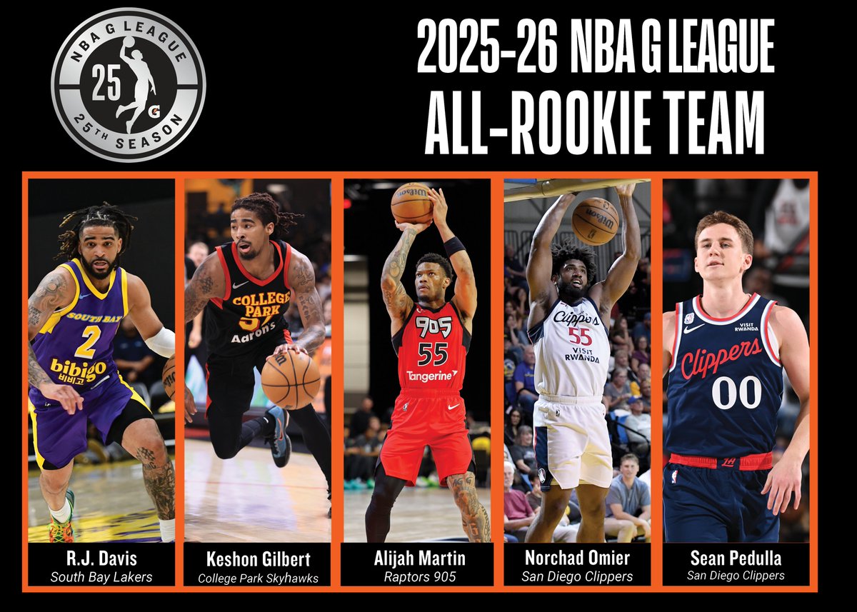 NBA Communications tweet media