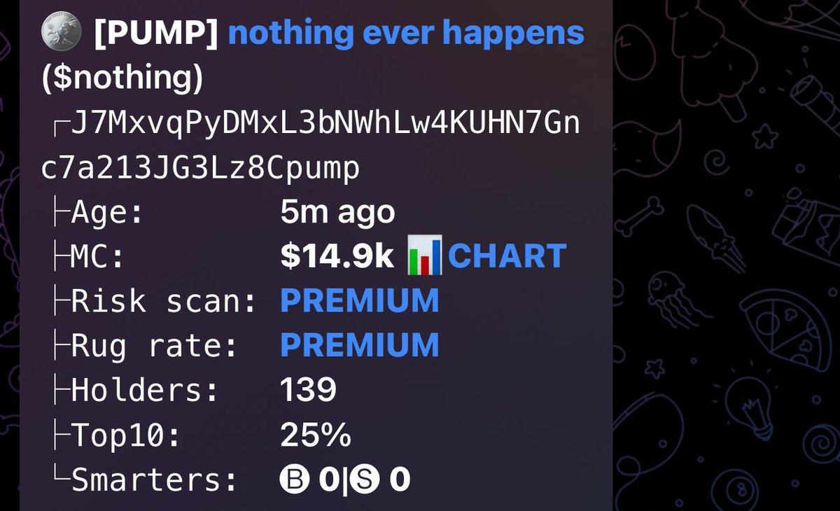 MEMECOIN_INSIGHTS tweet media