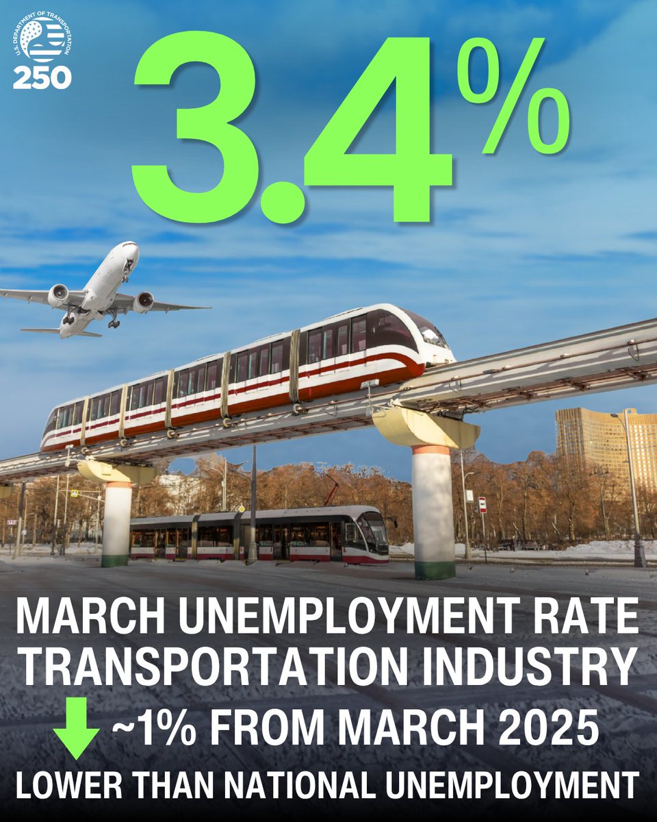 U.S. Department of Transportation tweet media