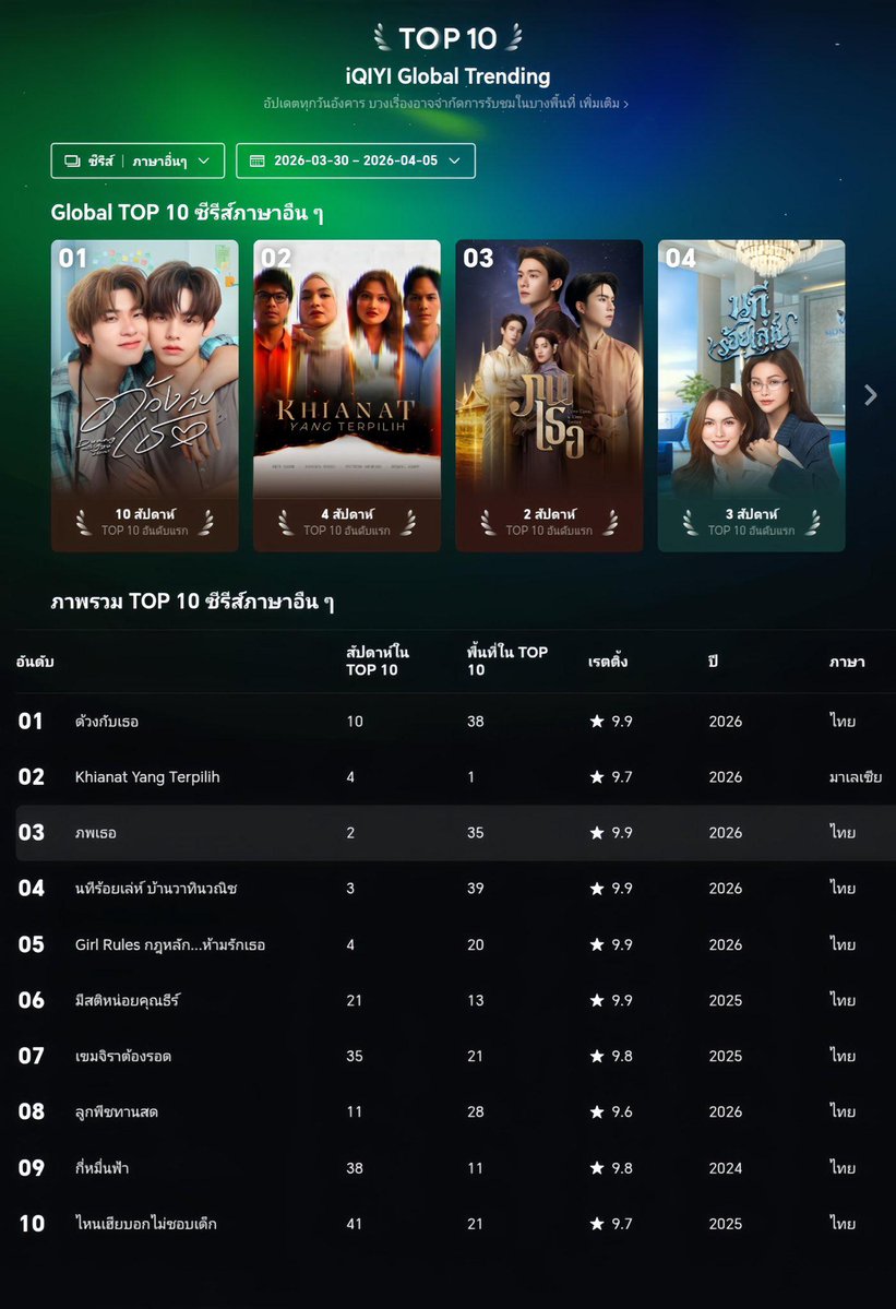 BL NEWS 💜 tweet media