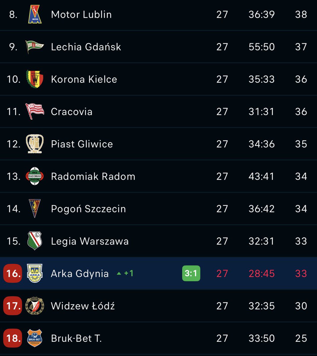 Mateusz Rokuszewski tweet media