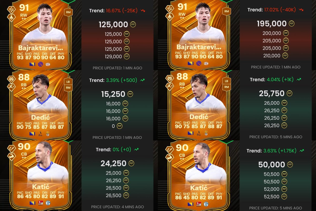 FUT ZynteAcademyHQ tweet media