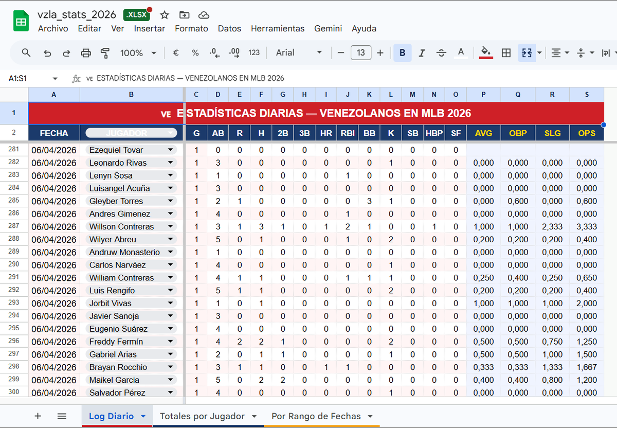 Bill 👽 tweet media