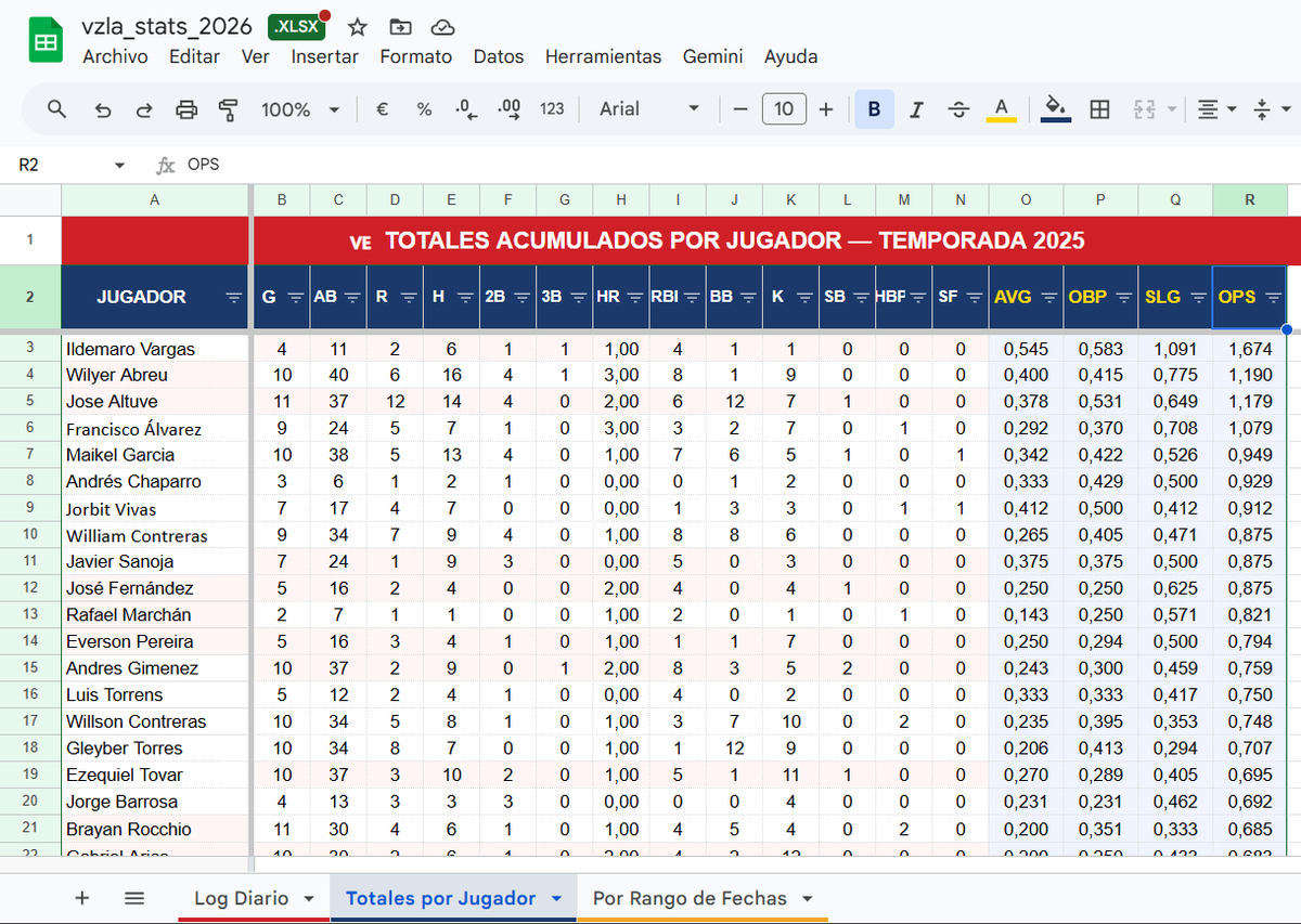 Bill 👽 tweet media