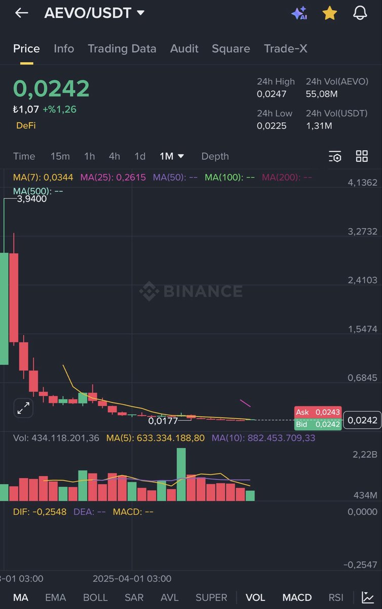 Paramatik tweet media