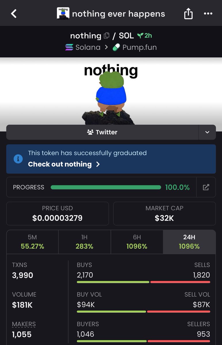 MEMECOIN_INSIGHTS tweet media