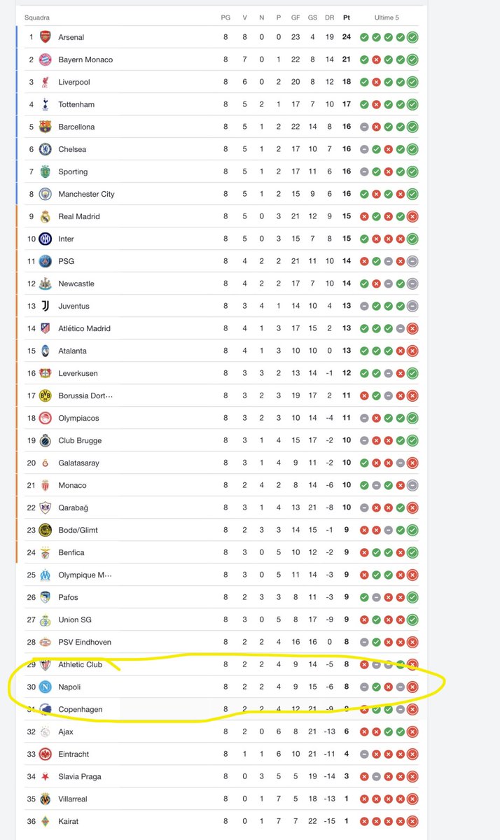 L.U.C.A. ⭐⭐ tweet media