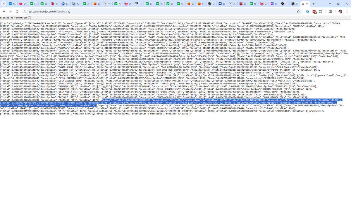 Anotações Tricolores, por Alexandre Giesbrecht tweet media