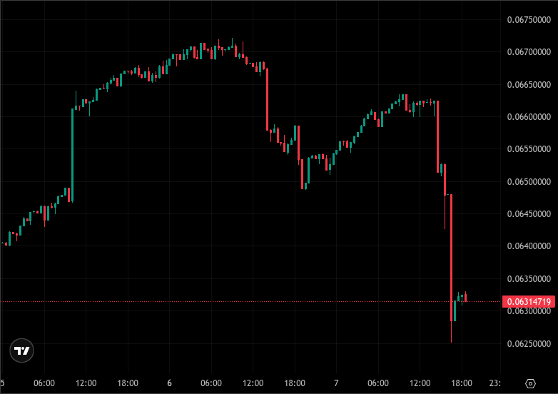 RLBTracker tweet media