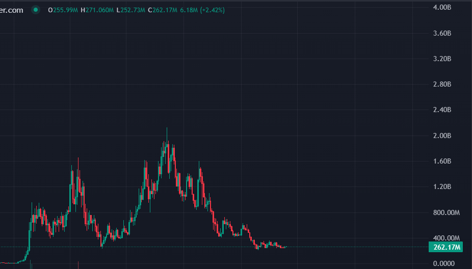 ISELLB4U tweet media