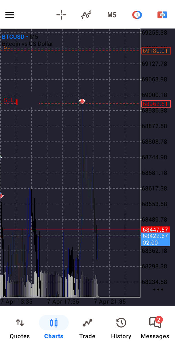 WÎŠÐØM _ FX🔥 ☠️ tweet media