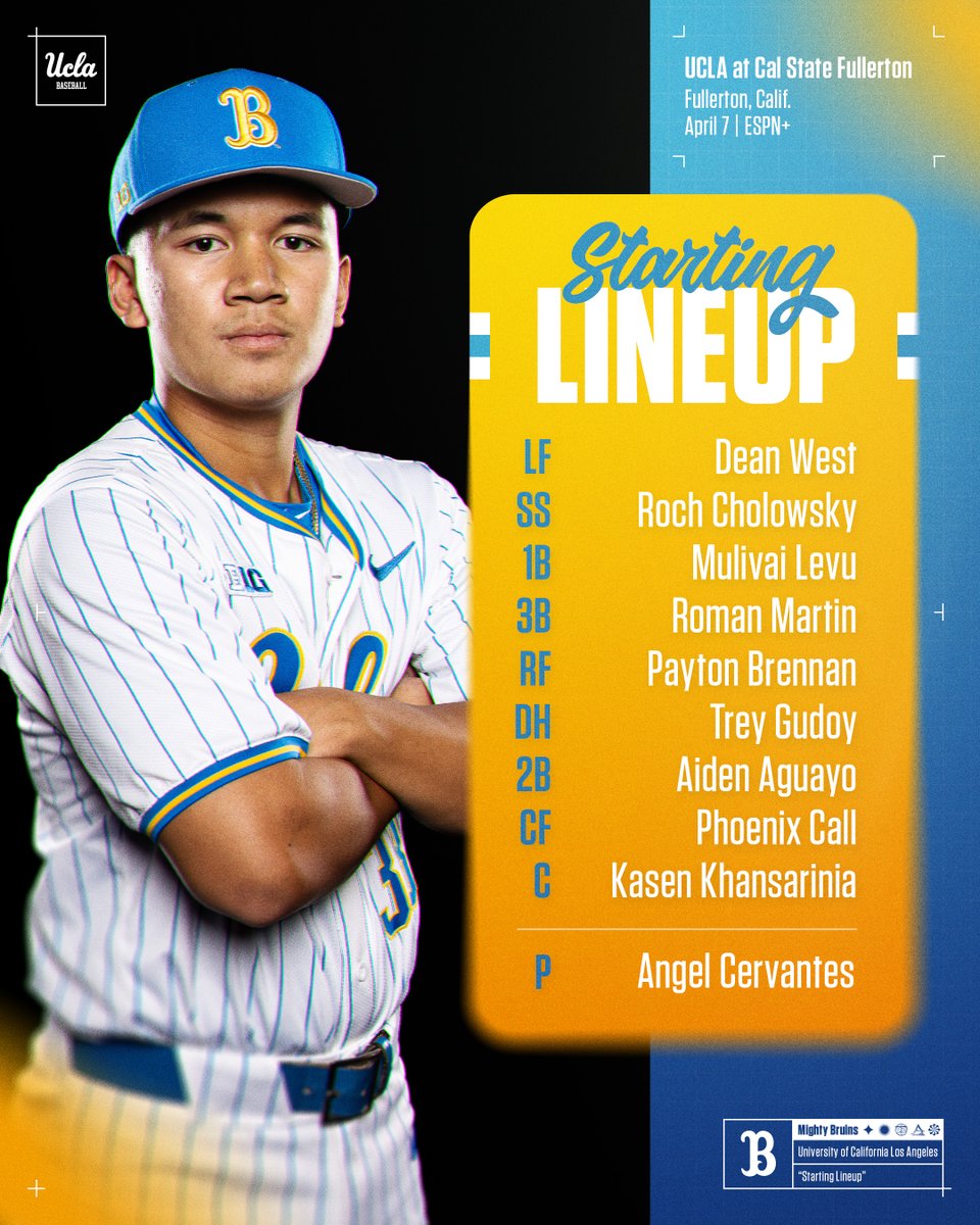UCLA Baseball tweet media