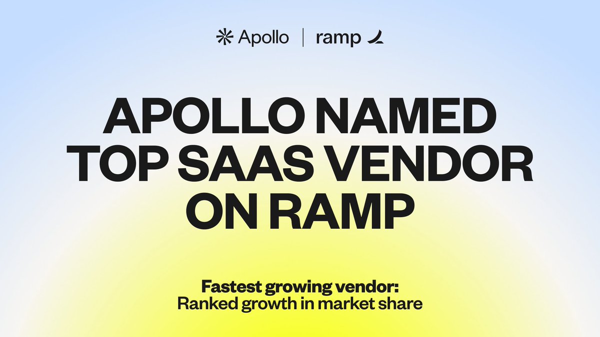 useapolloio's tweet photo. Apollo named one of the fastest growing SaaS vendors on @tryramp

not bad 🚀

https://t.co/SyjBAVcaBG https://t.co/aVkEizYhsS