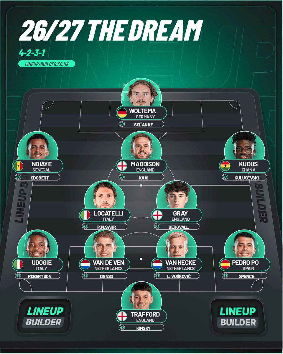 Spursrevealed tweet media