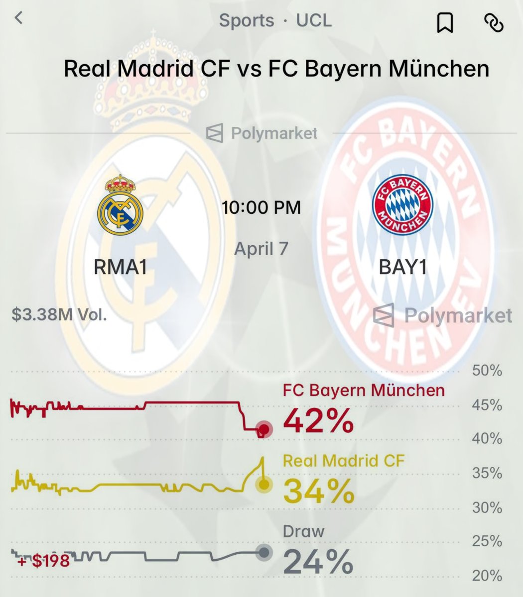 PolymarketSuccubus tweet media
