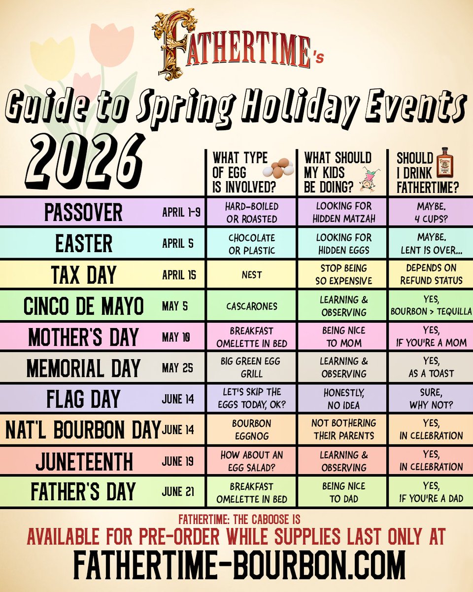 Fathertime Bourbon tweet media