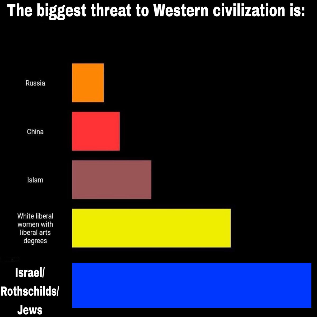 Big Hairy Ethnic American Winning Machine tweet media