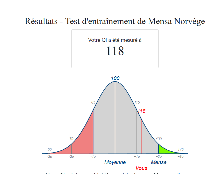 Zeynyth (roi des golbuts) tweet media