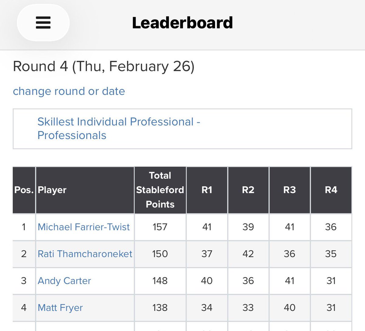 Andy Carter Golf tweet media