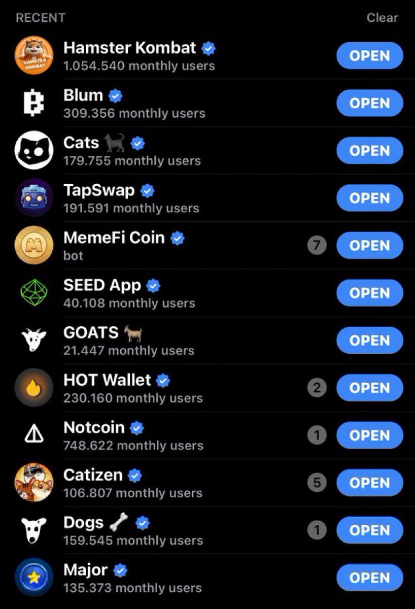 degenBRO tweet media