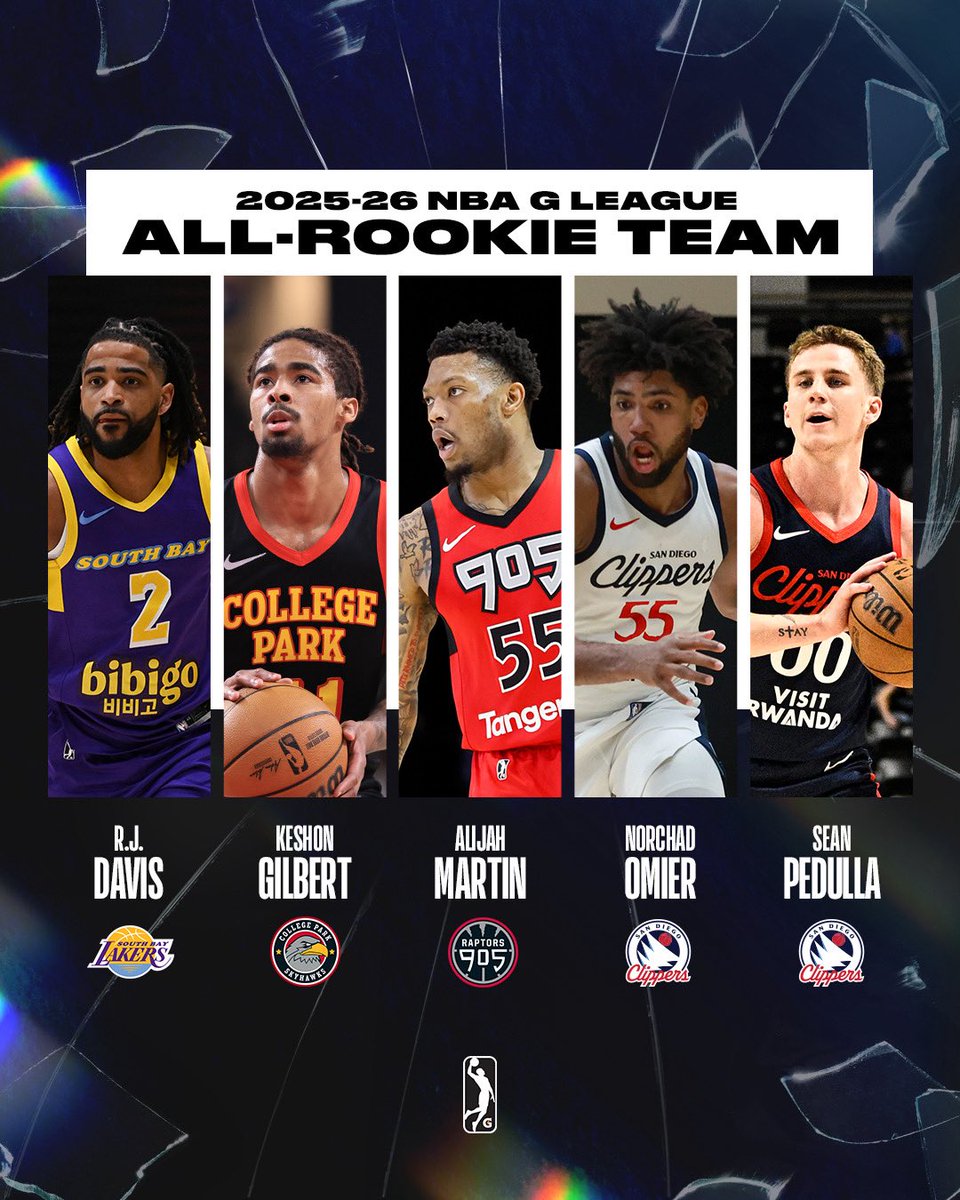 NBA G League tweet media