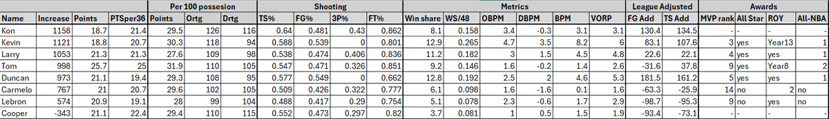 Wolfblocker tweet media