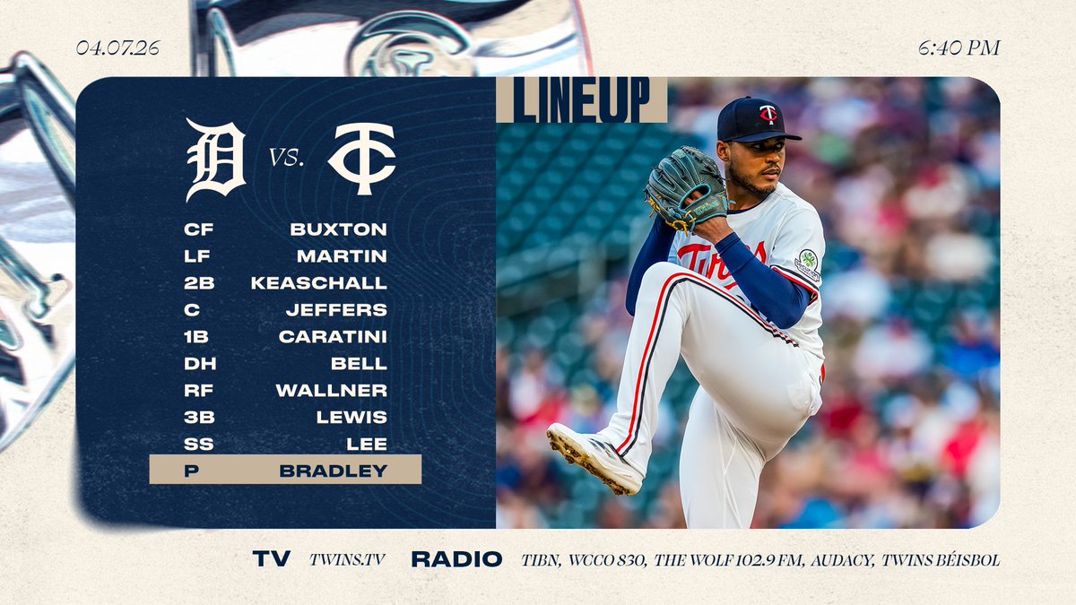 Minnesota Twins tweet media