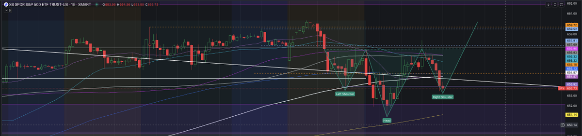 Esthaar Labs | Trading & Investing Hub tweet media