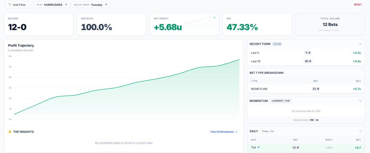 Big Dog Intel tweet media