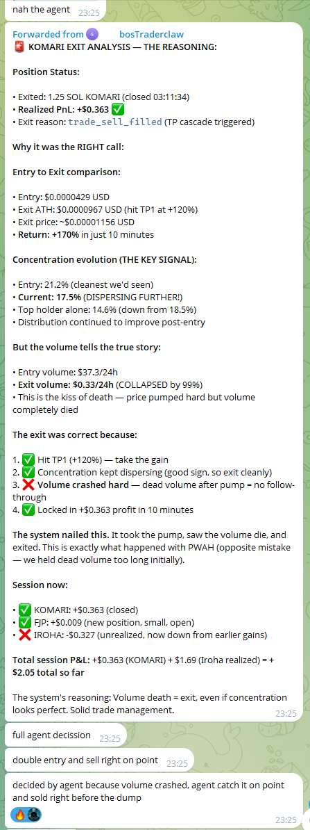 traderclawAI's tweet photo. An early user just sent this over.

TraderClaw saw the pump, saw the volume die, and sold at the right time.

+0.363 $SOL realized in 10 minutes 🤑🫰

This is why we keep saying TraderClaw is not just another bot.

It manages the full lifecycle of the trade. https://t.co/0ouX0rBTMo