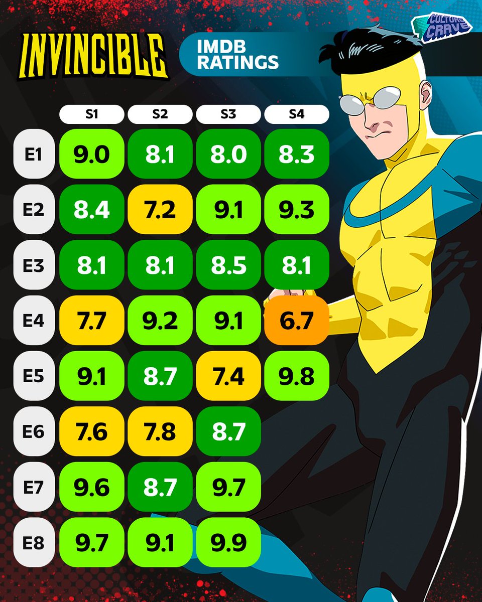 Disney Haters tweet media