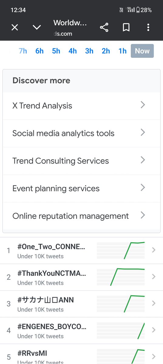 sevenha⁷ tweet media