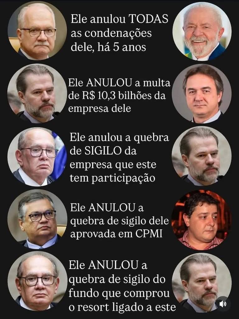 NoraneyFlores's tweet photo. Os bandidos da toga https://t.co/8Sir0swMHX