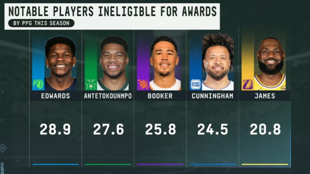 Oh No He Didn't tweet media