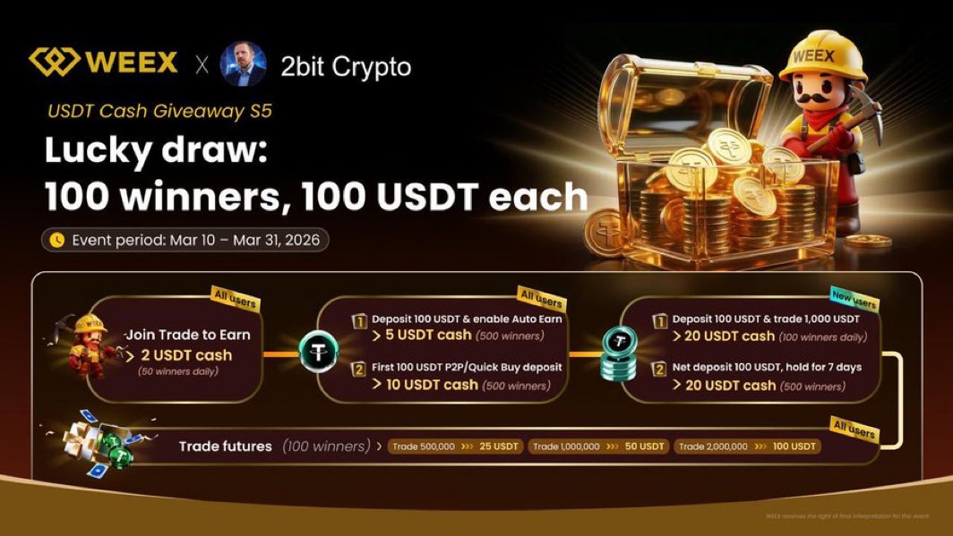 2bit Crypto 📌 tweet media