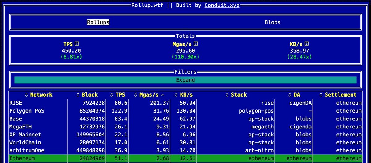 Hai | RISE tweet media